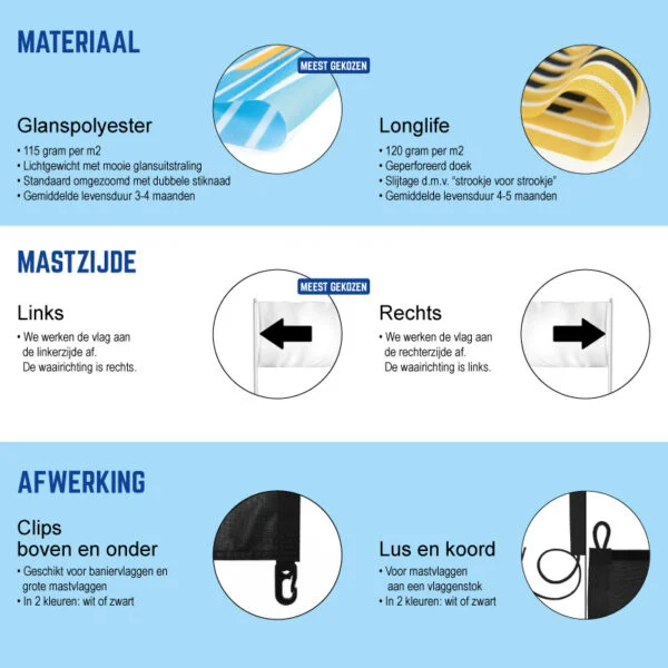 Mastvlag - Zelf ontwerpen - Afbeelding 4